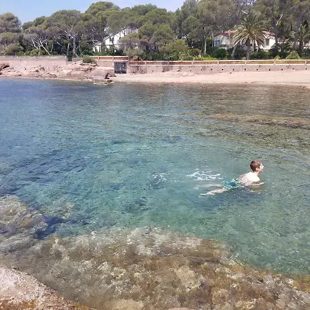 Raphael Boulouris P2 Les Pieds Dans L Eau Vue Mer 180° Daire